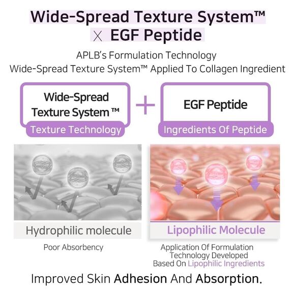 APLB Collagen EGF Peptide Ampoule Serum 40ml Anti-Aging K-Beauty NWB - Picture 11 of 11